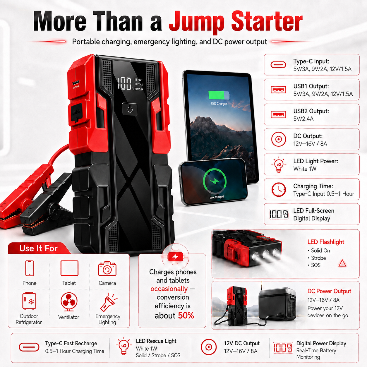 12V 99800mAh Portable Car Jump - Heavy Equipment Battery ulasan dan harga