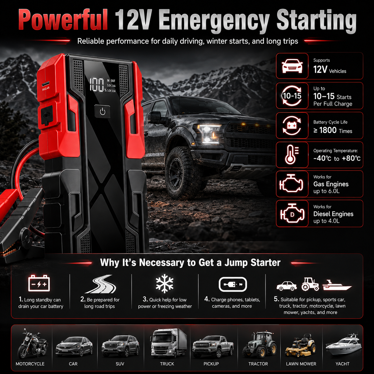 12V 99800mAh Portable Car Jump - Heavy Equipment Battery ulasan dan harga